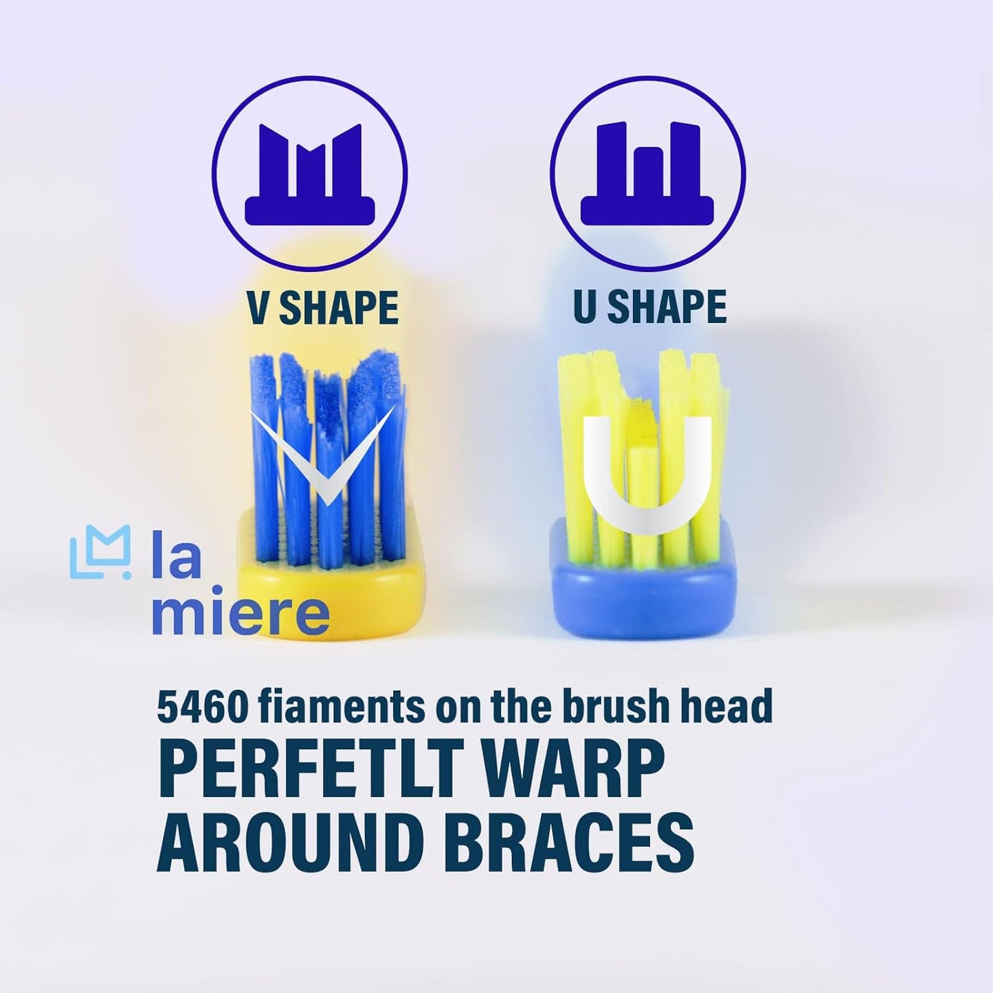 LA MIERE V-Shaped + U-Shaped Orthodontic Toothbrush Soft Bristle (2pcs) with Telescopic Intertooth Brush (2pcs), Cepillo Ortodoncia 1 Set
