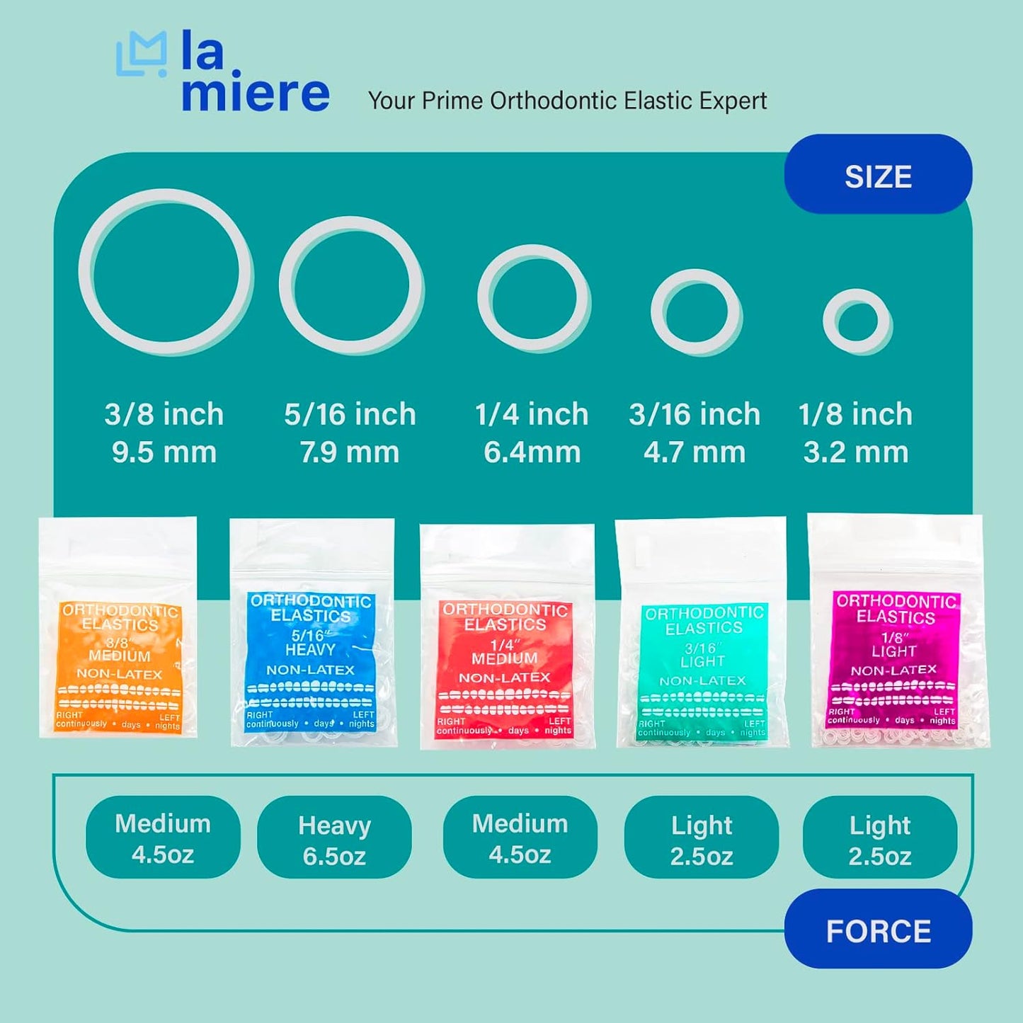 Clear Non-Latex 100 counts, Intraoral Orthodontic Elastics Rubber Bands Made in US