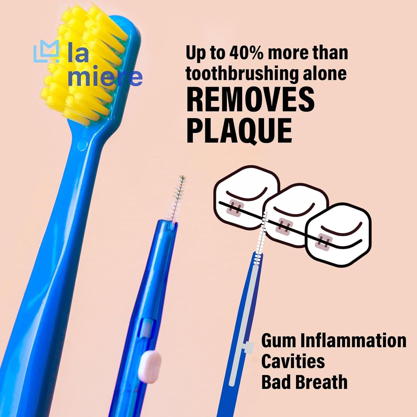 LA MIERE V-Shaped + U-Shaped Orthodontic Toothbrush Soft Bristle (2pcs) with Telescopic Intertooth Brush (2pcs), Cepillo Ortodoncia 1 Set